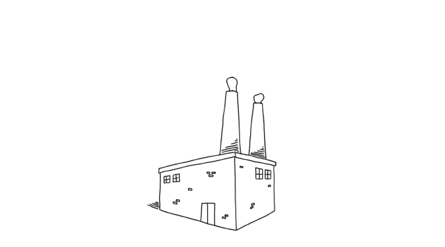 environment