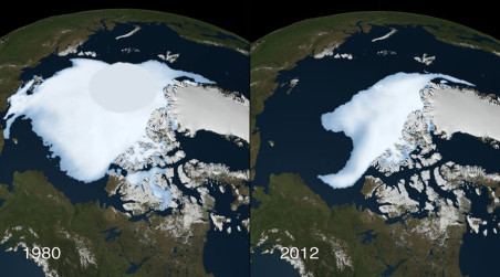 climate change